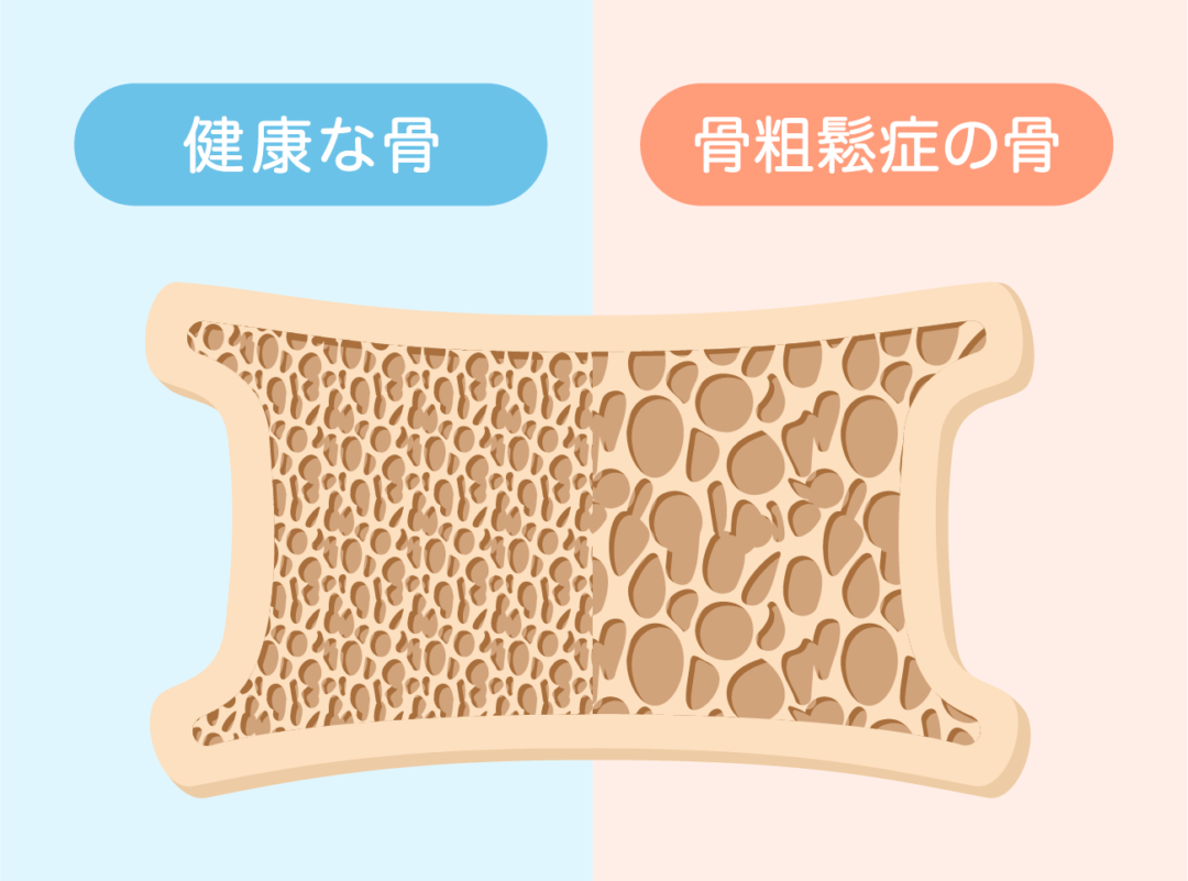 おくだクリニック