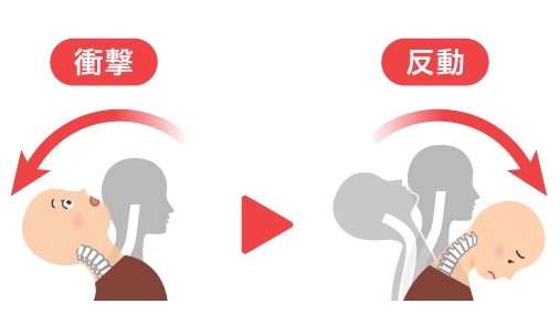 おくだクリニック
